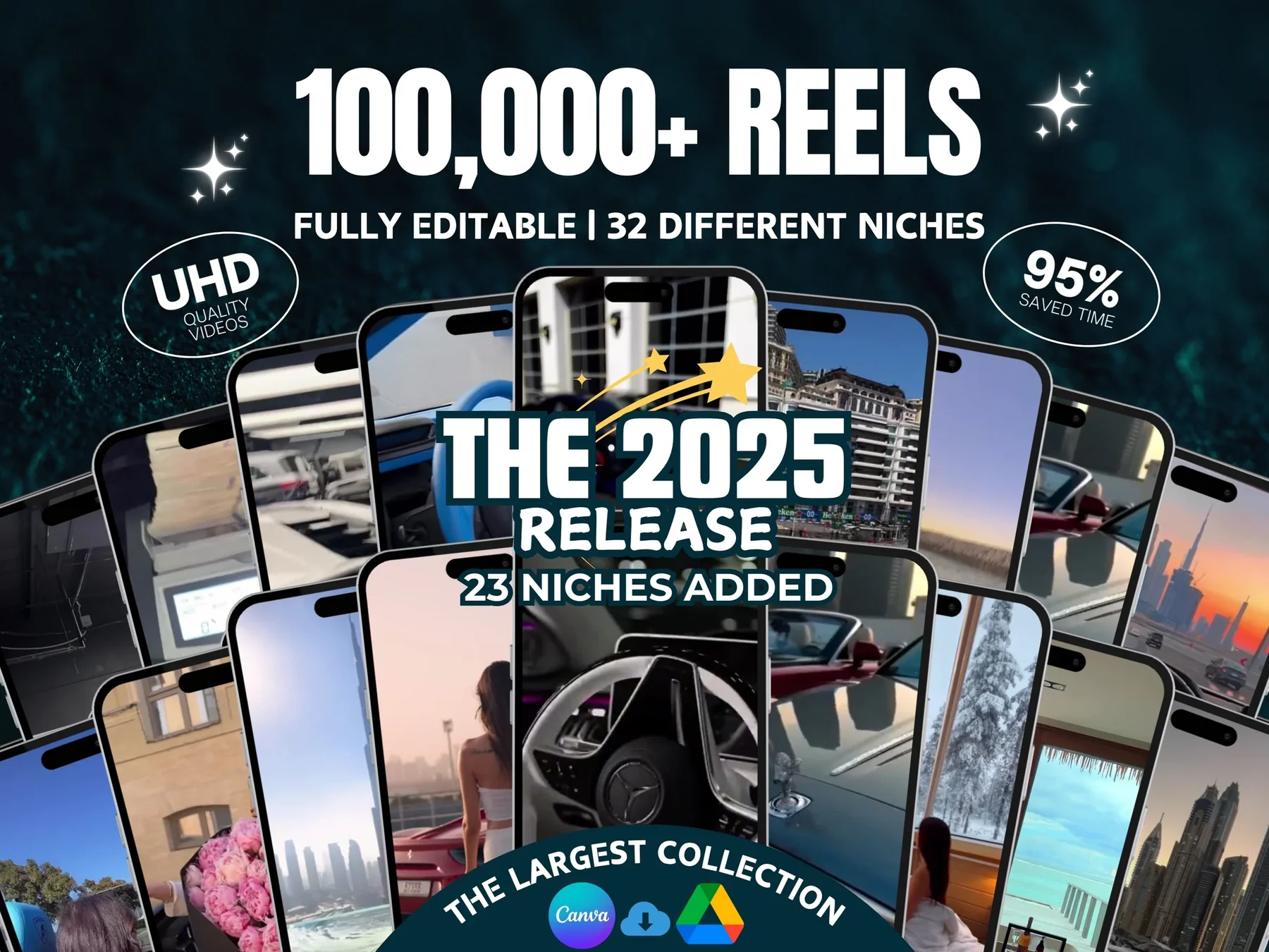 100,000+ Reel Master Library: Elevate Your Content Creation